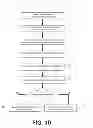 Fig. 08 - Automated redaction of documents based on security-level determination