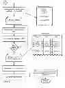 Fig. 06 - THRESHOLD REPORTING PLATFORM APPARATUSES, METHODS AND SYSTEMS