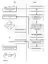 Fig. 09 - THRESHOLD REPORTING PLATFORM APPARATUSES, METHODS AND SYSTEMS