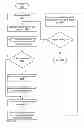 Fig. 65 - THRESHOLD REPORTING PLATFORM APPARATUSES, METHODS AND SYSTEMS