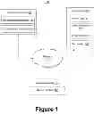 Fig. 02 - Attempted security breach remediation