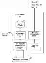 Fig. 01 - Dynamic access control policy with port restrictions for a network security appliance