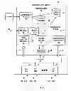 Fig. 03 - Dynamic access control policy with port restrictions for a network security appliance