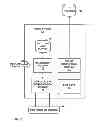 Fig. 04 - Dynamic access control policy with port restrictions for a network security appliance