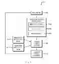 Fig. 07 - Controlling access to resources based on affinity planes and sectors