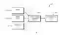 Fig. 09 - Controlling access to resources based on affinity planes and sectors