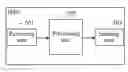 Fig. 01 - METHOD, APPARATUS, AND SYSTEM FOR PREVENTING ABUSE OF AUTHENTICATION VECTOR