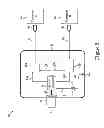 Fig. 06 - User authentication device having multiple isolated host interfaces