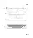Fig. 06 - Universal authentication token