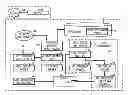 Fig. 01 - Secure Display for Secure Transactions