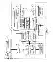 Fig. 02 - Secure Display for Secure Transactions