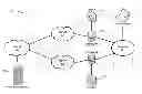 Fig. 01 - System and method for continuous device profiling