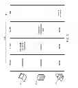 Fig. 04 - System and method for continuous device profiling