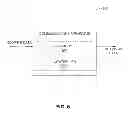 Fig. 07 - System and method for continuous device profiling