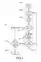 Fig. 04 - Method of detecting potential phishing by analyzing universal resource locators