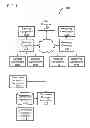 Fig. 02 - System and method for limiting exploitable of potentially exploitable sub-components in software components
