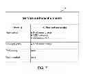 Fig. 08 - System and method of integrating modules for execution on a computing device and controlling during runtime an ability of a first module to access a service provided by a second module