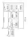 Fig. 04 - System, method, and device for communicating and storing and delivering data