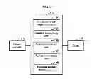 Fig. 02 - DATA TRANSMISSION DEVICE AND METHOD FOR AGGREGATING MEDIA CONTENT FROM A CONTENT PROVIDER