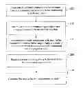 Fig. 01 - METHODS FOR DETECTING PLAGIARISM IN SOFTWARE CODE AND DEVICES THEREOF