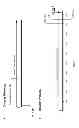 Fig. 08 - Highly Active Soybean Promoters and Uses Thereof