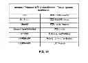 Fig. 16 - Highly Active Soybean Promoters and Uses Thereof