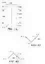 Fig. 17 - Dynamic materials integrated into articles for adjustable physical dimensional characteristics