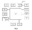 Fig. 05 - Electronically customizable articles