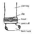 Fig. 01 - KC