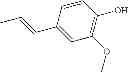 Fig. 48 - Dye composition using a particular phenolic coupler in a medium rich in fatty substances, processes and devices