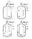 Fig. 04 - CARBOY CLEANING APPARATUS AND METHOD