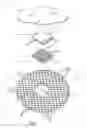 Fig. 02 - Fastening system