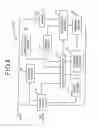 Fig. 03 - CONTROL CIRCUIT FOR RECIPROCATING SAWS