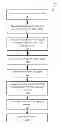 Fig. 01 - RFID-based plant tracking and data management system for a greenhouse