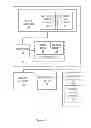 Fig. 02 - RFID-based plant tracking and data management system for a greenhouse