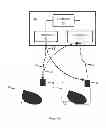 Fig. 03 - RFID-based plant tracking and data management system for a greenhouse