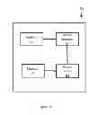 Fig. 06 - RFID-based plant tracking and data management system for a greenhouse