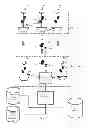 Fig. 08 - RFID-based plant tracking and data management system for a greenhouse