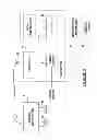Fig. 02 - Channel-switching remote controlled barrier opening system