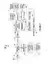 Fig. 03 - Channel-switching remote controlled barrier opening system