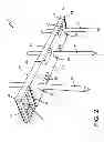 Fig. 03 - Ground anchor system and method of installation