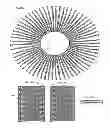 Fig. 25 - Mechanical locking of floor panels with a flexible tongue