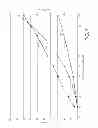 Fig. 07 - Systems and methods for a hydraulically actuated valve