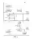 Fig. 02 - MAXIMIZING VALUE FROM A CONCENTRATING SOLAR ENERGY SYSTEM