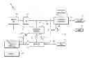 Fig. 01 - System and method for processing greenhouse gases