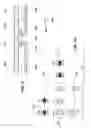 Fig. 03 - Method for mixing a dilution air in a sequential combustion system of a gas turbine