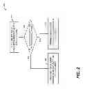 Fig. 03 - SYSTEM AND METHOD FOR CONTROLLING A GAS TURBINE ENGINE GENERATOR SET