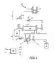 Fig. 02 - Fuel fractionation using membrane distillation