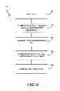 Fig. 07 - Fuel fractionation using membrane distillation