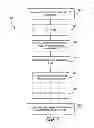 Fig. 08 - Fuel fractionation using membrane distillation